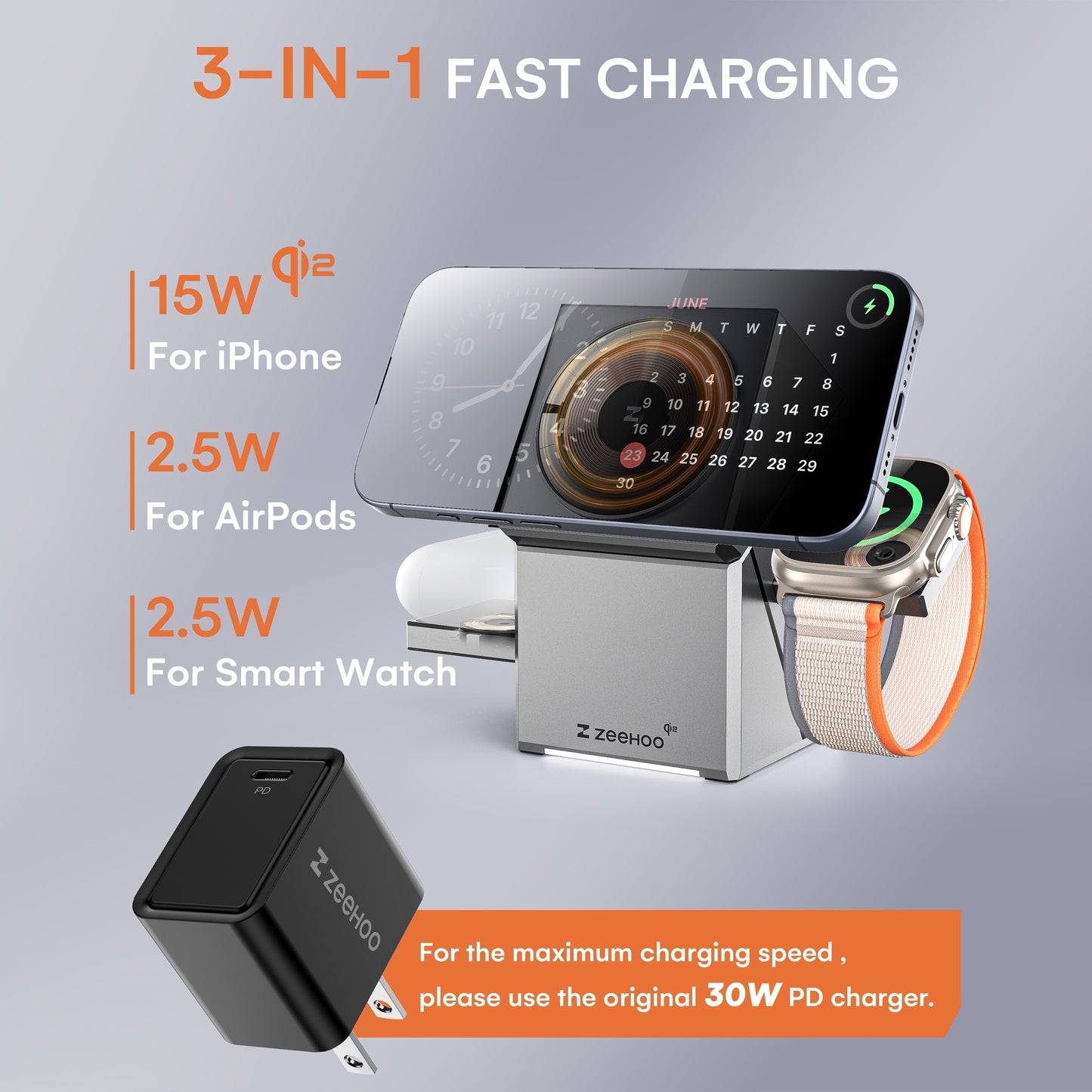 ZEEHOO Wireless Charging Station,15W Fast Charge.