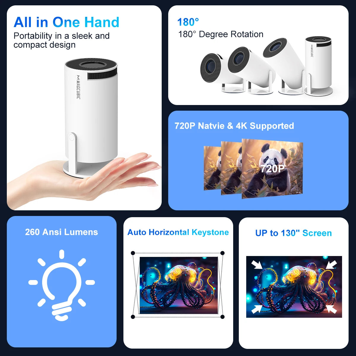 Magcubic Projector HY300 Pro 4K Dual Wifi6 260ANSI H713 1080P