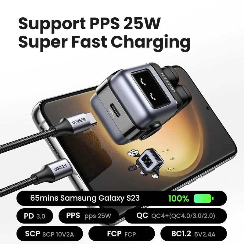 【US Plug】UGREEN 30W 65W GaN Charger Robot Design PD3.0 Fast Charger PPS for iPhone 15 14 Macbook Laptops Samsung XiaomiTablets