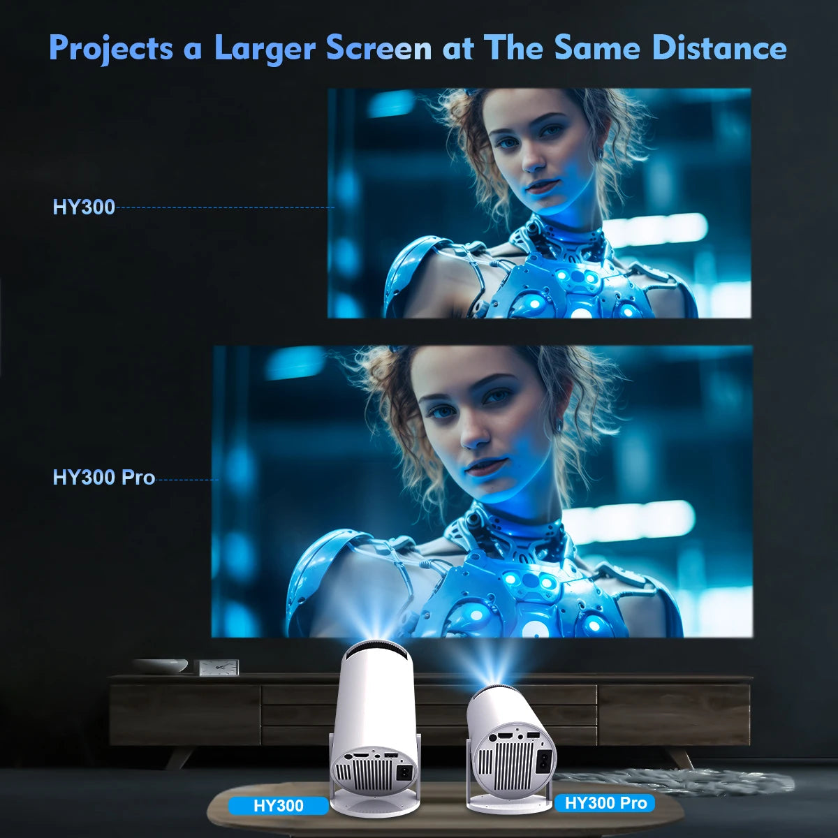 Magcubic Projector HY300 Pro 4K Dual Wifi6 260ANSI H713 1080P