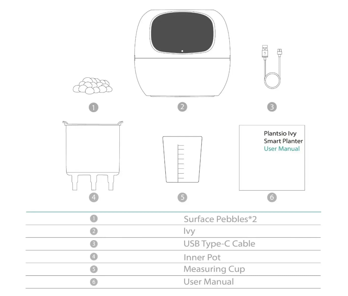 Ivy Smart Planter Endless Fun Over 49 Rich Expressions 7 Smart Sensors And AI Chips Make Raising Plants Easy And Fun