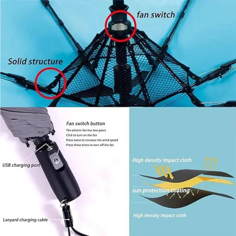 3 in 1 Umbrella with Fan Portable Misting Fan Umbrella Battery Power