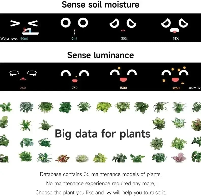 Ivy Smart Planter Endless Fun Over 49 Rich Expressions 7 Smart Sensors And AI Chips Make Raising Plants Easy And Fun